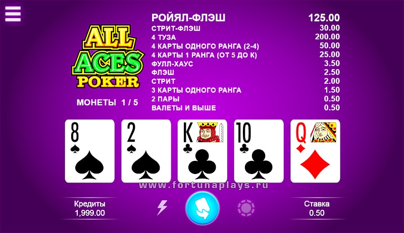 All Aces Poker покер в казино Play Fortuna